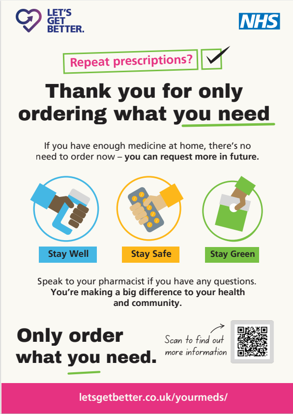 Only order what you need